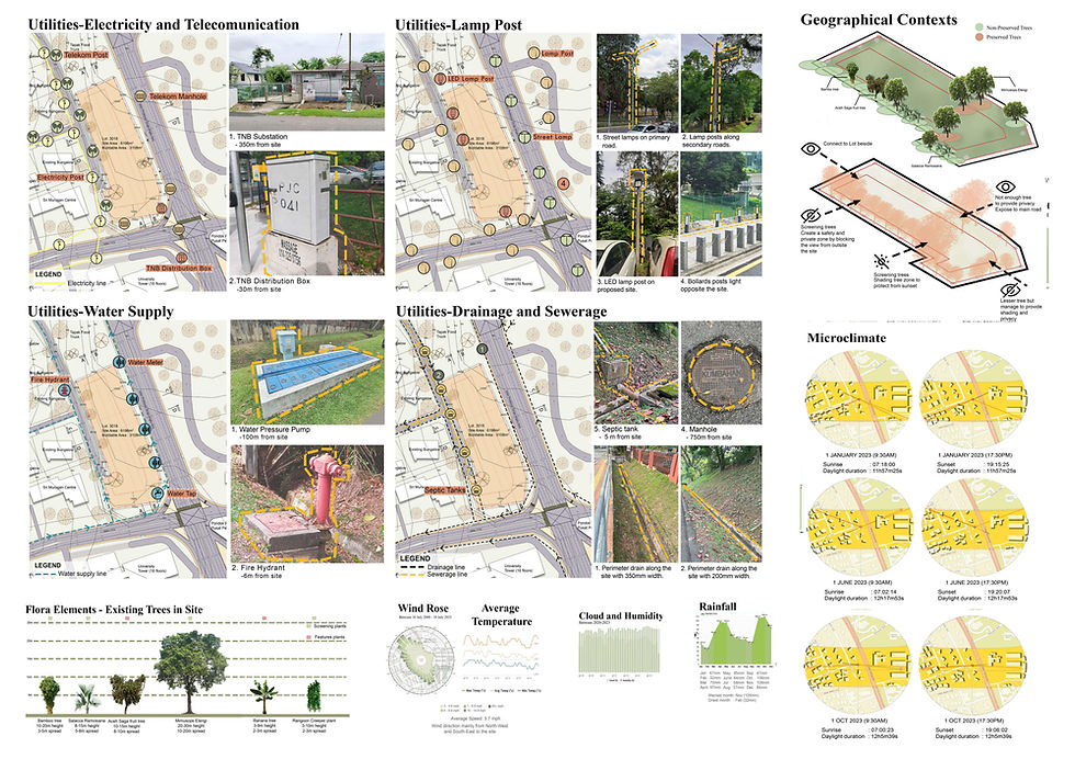 Chung Jun Kit_porfolio (1)-images-5.jpg