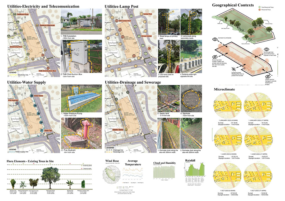 Chung Jun Kit_porfolio (1)-images-5.jpg