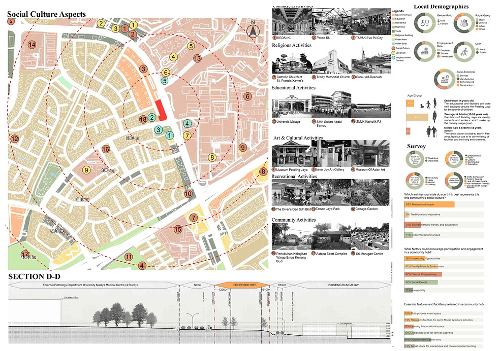 Chung Jun Kit_porfolio (1)-images-4.jpg
