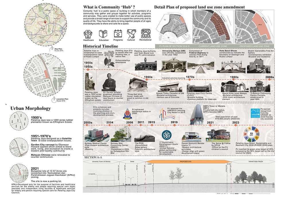 Chung Jun Kit_porfolio (1)-images-2.jpg