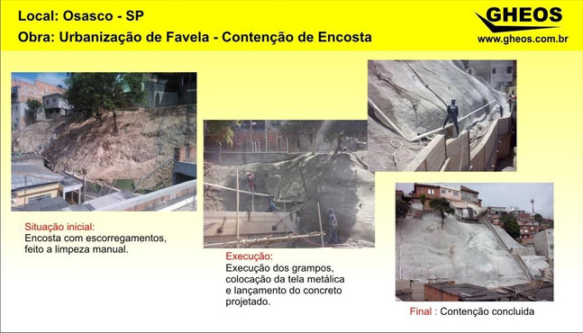 Serviços de Urbanização em favelas