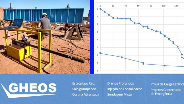 PROVA DE CARGA ESTÁTICA