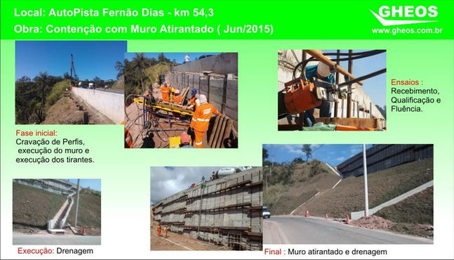 Serviço de contenção com muro atirantado