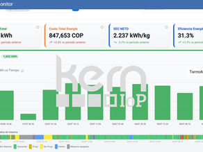 Datos industriales con contexto: una visión construida desde la experiencia en planta