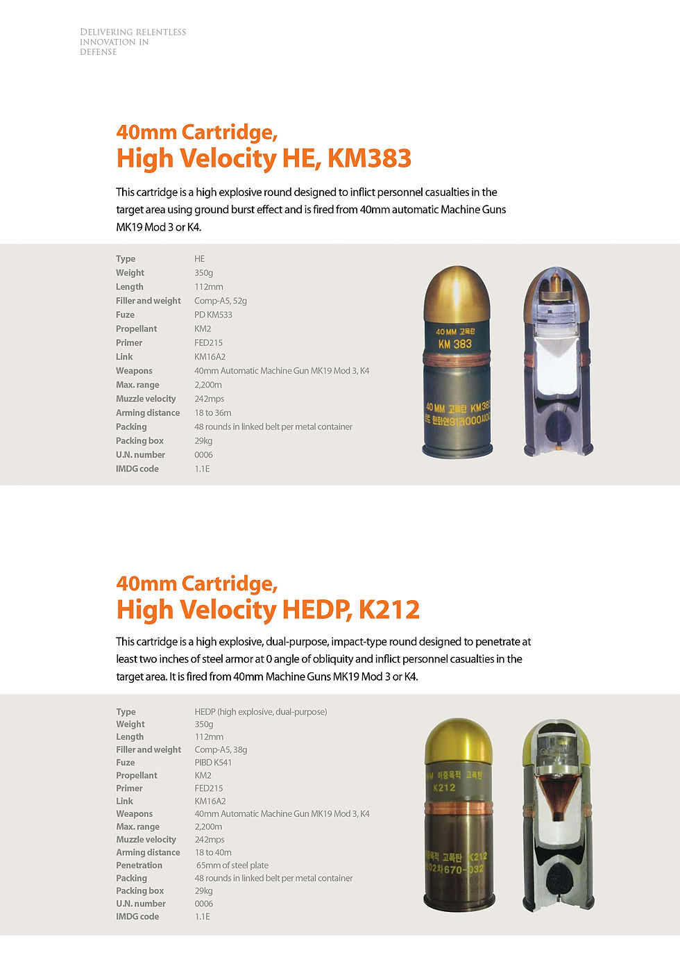 40mm Cartridges 02