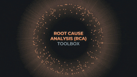 Root Cause Analysis (RCA) Toolbox