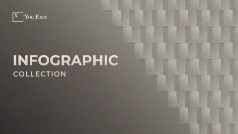 Infographic Collection