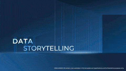 Data Storytelling