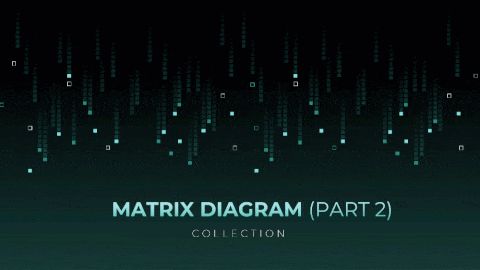 Matrix Diagram Collection