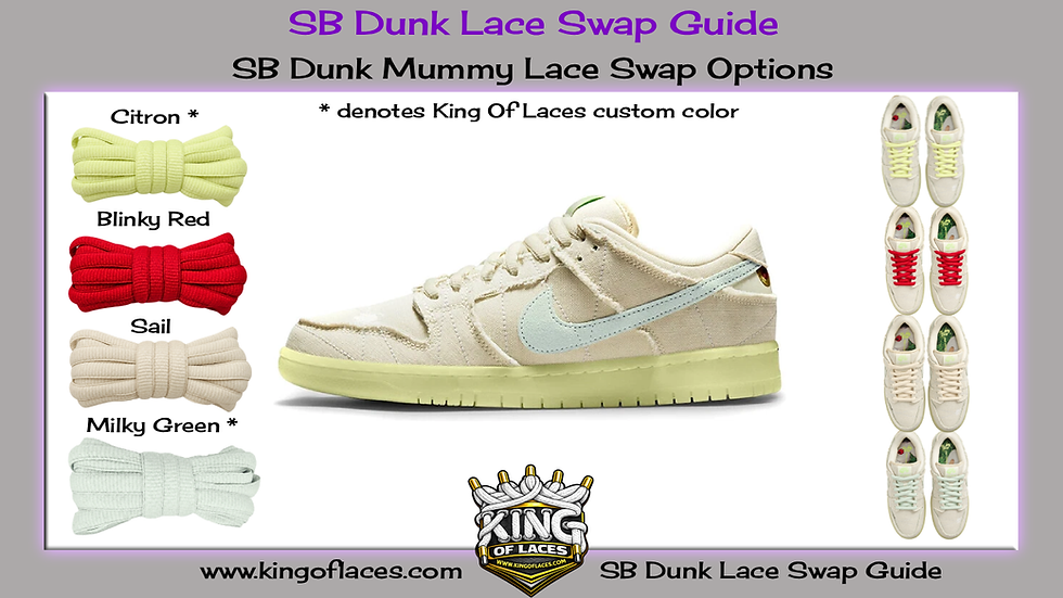 SB Dunk Low Mummy Lace Swap Guide