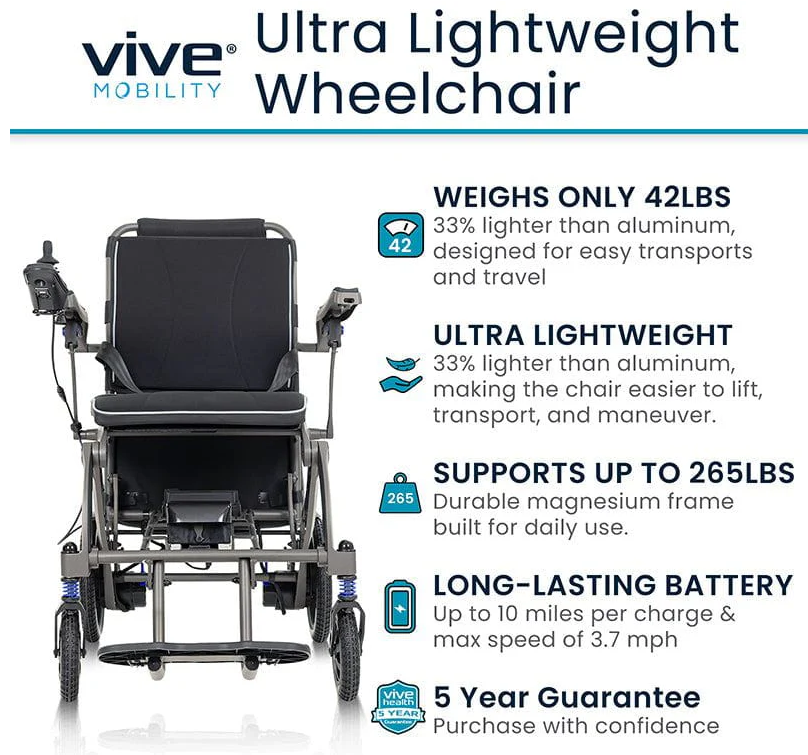 Thumbnail: Airframe Power Wheelchair - Magnesium Collection