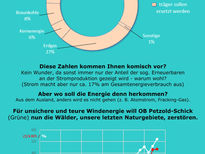 Veranstaltung 10.03.24 Hände weg von unserem Wald