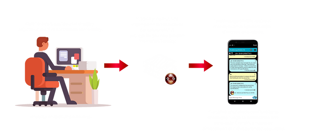 SPA TeraMessage SP - 6-min.png