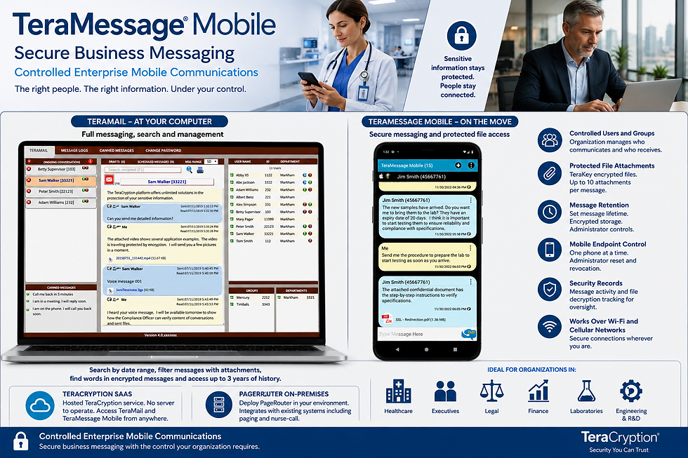 TeraMessage MobIle - Secure business Messaging.