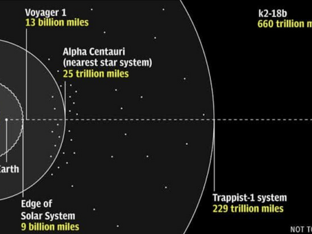 Webb Telescope Detects a Mystery on Planet K2-18b—And It Might Lead to Proof of Alien Life