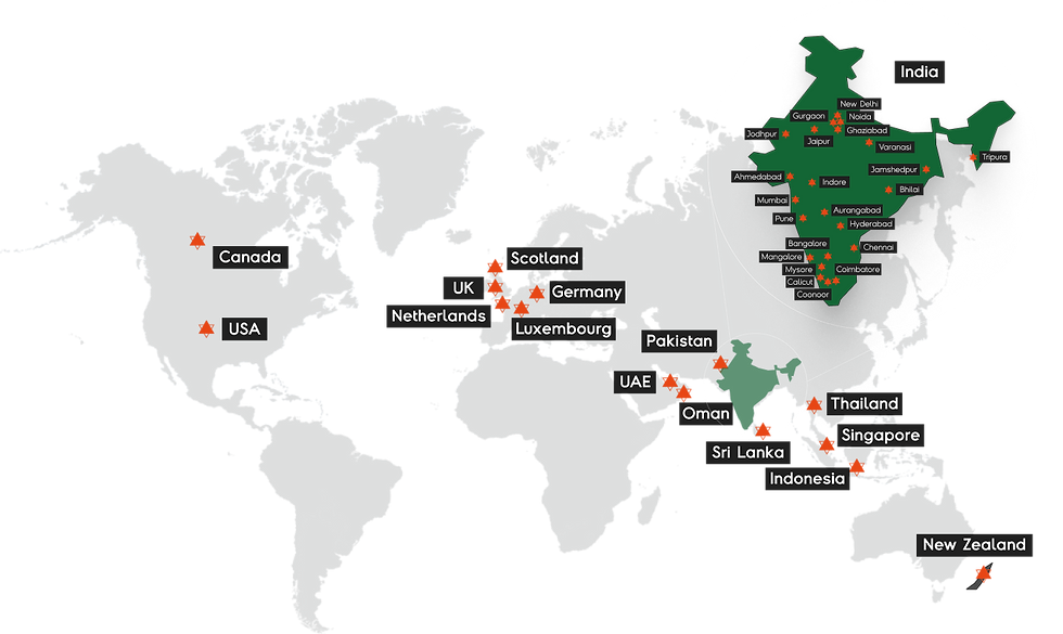 Global community