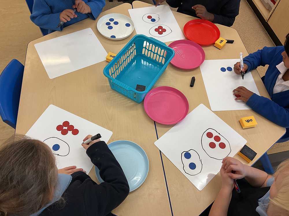 Active Learning In Eyfs Math Maths in EYFS