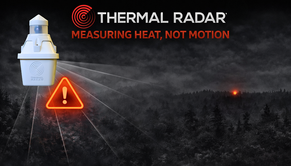 Thermal Radar operates differently because it is measuring heat, not motion.
This allows it to detect changes in temperature that may indicate a developing issue, even before flames are visible or damage has occurred. 