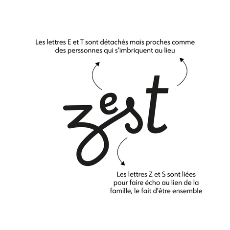 Identité visuelle et branding du coffee shop Zest