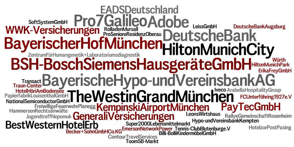 wordle-Referenzen_neu.jpg