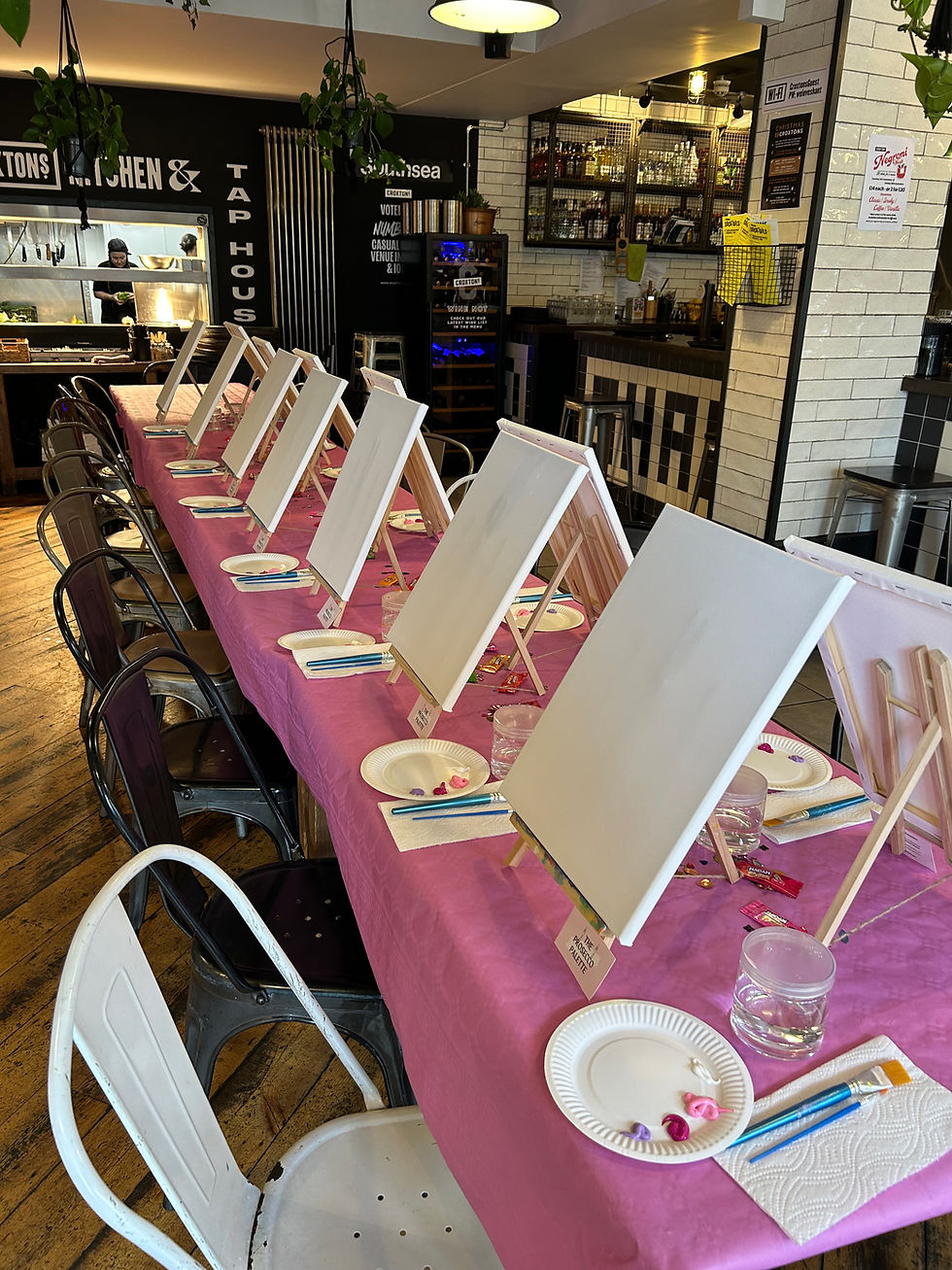 Festive Paint & Sip - Croxtons Kitchen & Tap House 