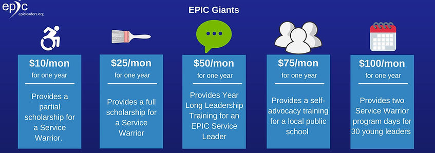 Copy of Giants Donations.jpg