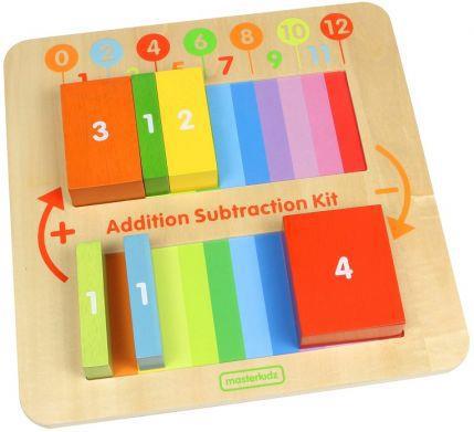 Addition/Subtraction Board