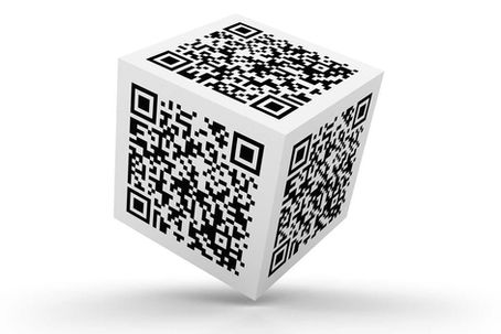 Know Your Rights NSW QR Codes