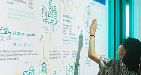 PETRONAS INTERACTIVE MURAL AT IPA