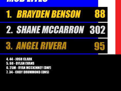RESULTS 6-20-26