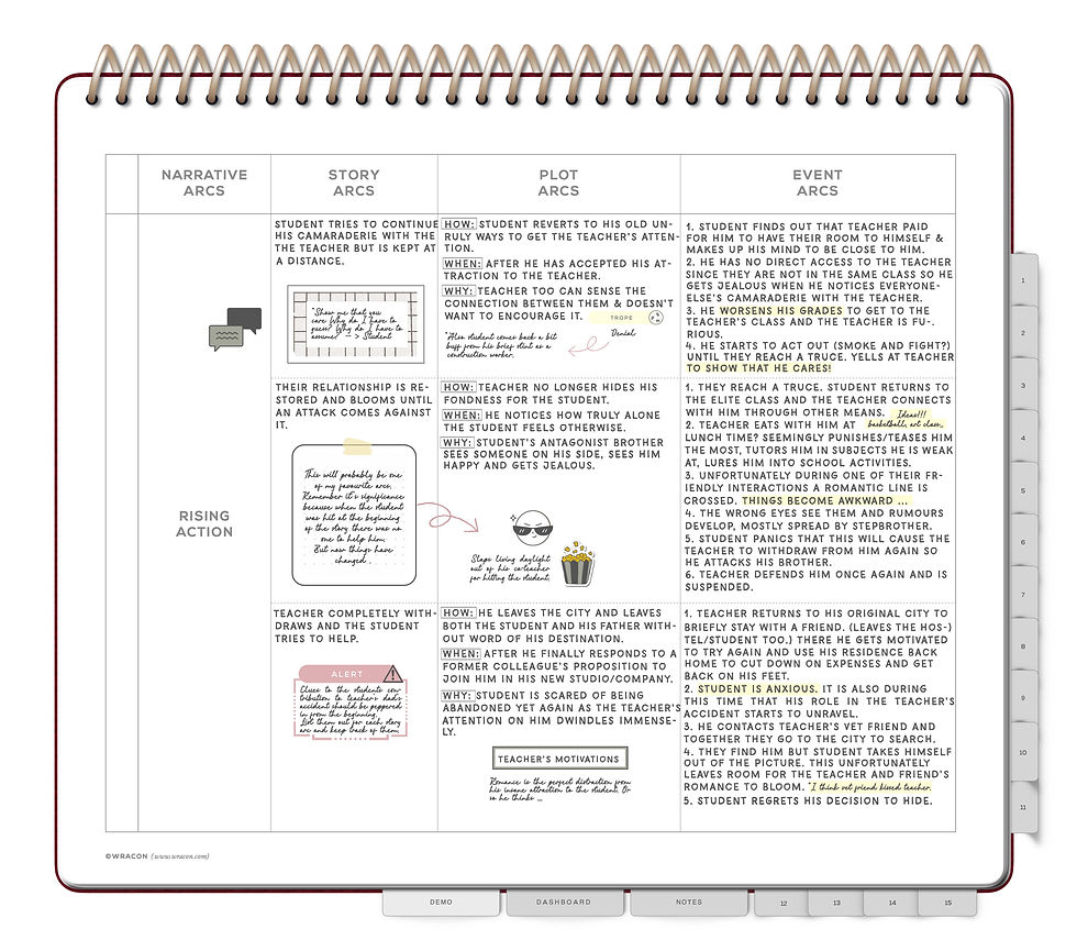 Thumbnail: Story Outliner