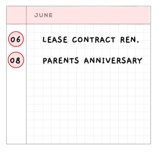 Year Overview [Element]