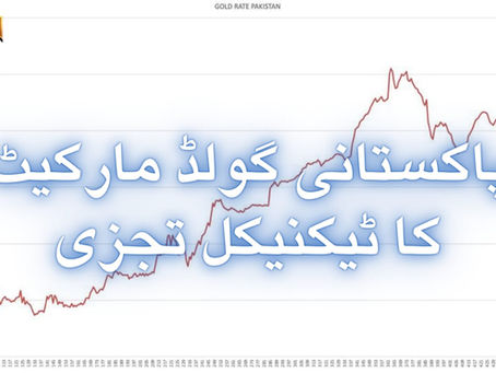 TECHNICAL ANALYSIS FOR PAKISTAN'S LOCAL GOLD MARKET