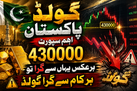 Pakistan Gold Market Tests Critical Long-Term Channel Support at Rs430,000 — Structural Integrity of Two-Year Bull Trend Hangs in the Balance