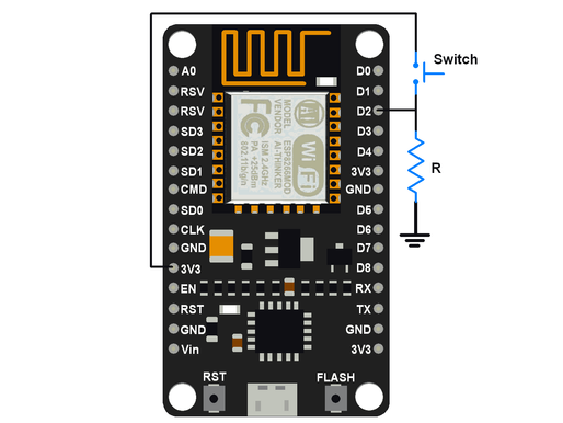 NodeMCU GPIO Interrupts with ESPlorer IDE