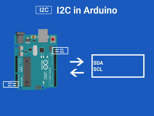 Arduino I2C