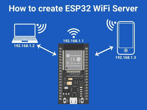 How to create ESP32 WiFi Server