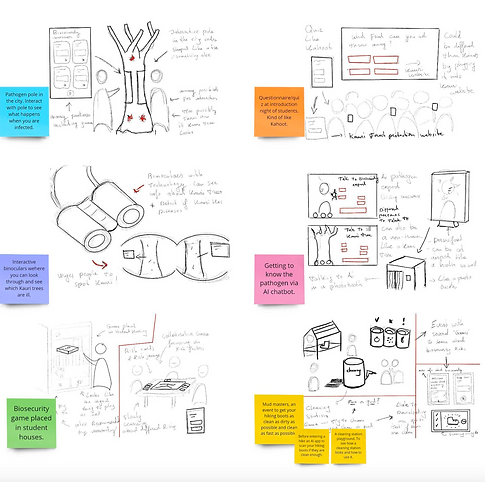 Concepts.png