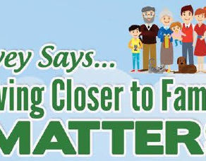 Family MATTERS!