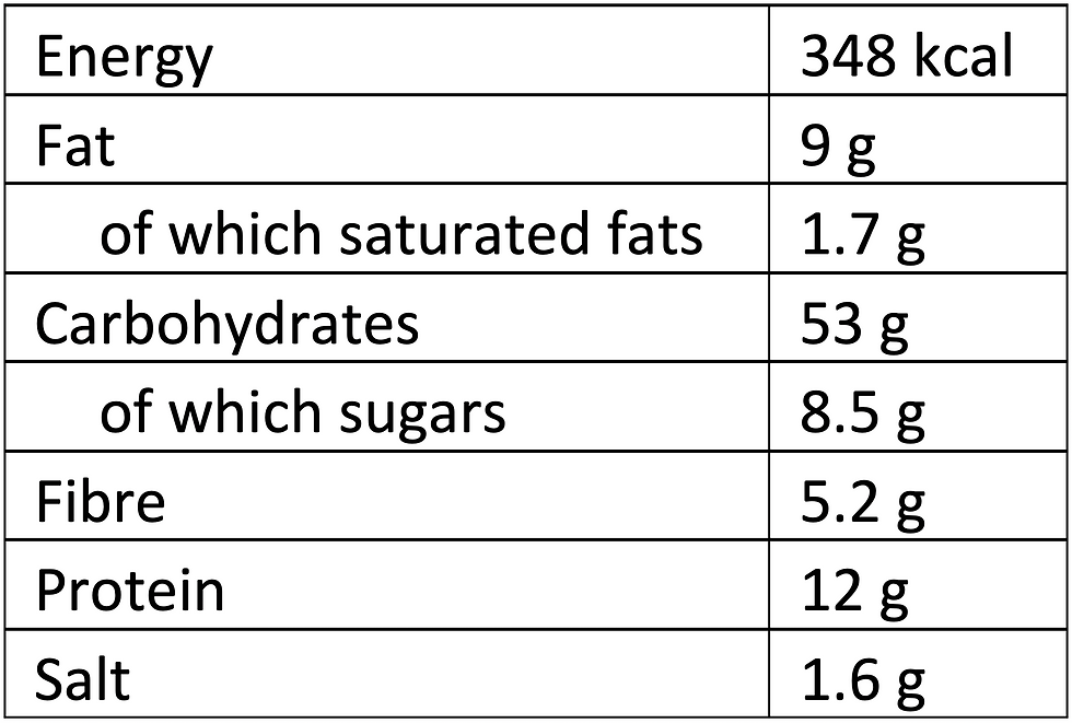 Zucchini and Broccoli Noodles 🥦