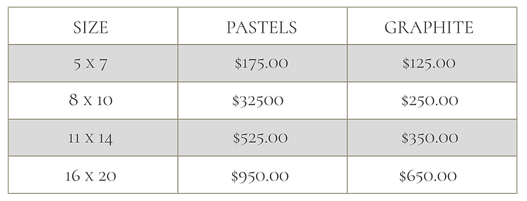 Commission Prices.png