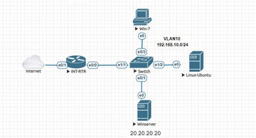 802.1x ON LINUX/WINDOWS CLIENT WITH NPS
