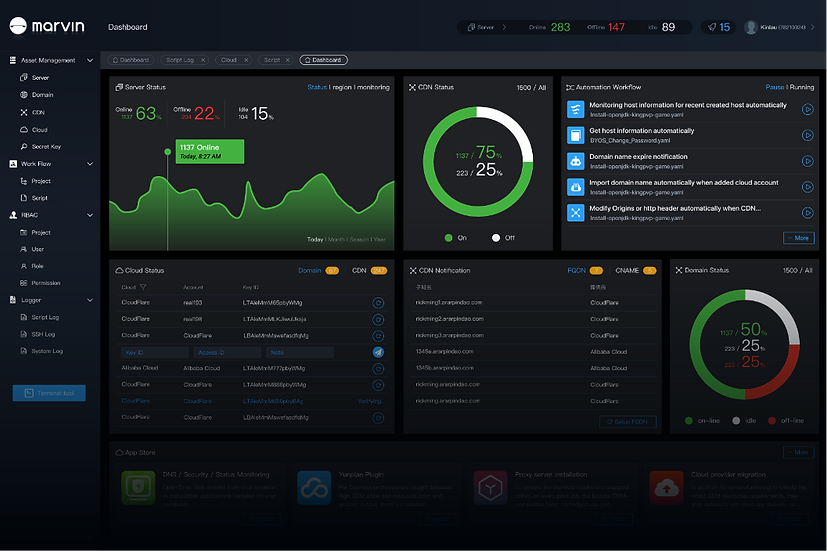 dashboard