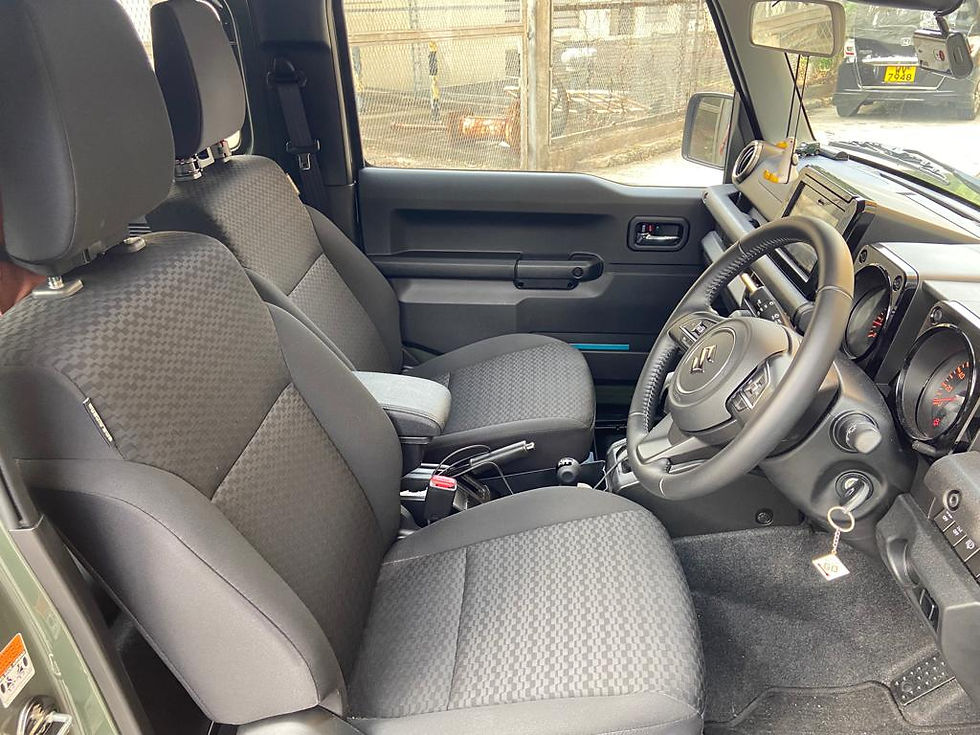 縮圖：2021 SUZUKI JIMNY