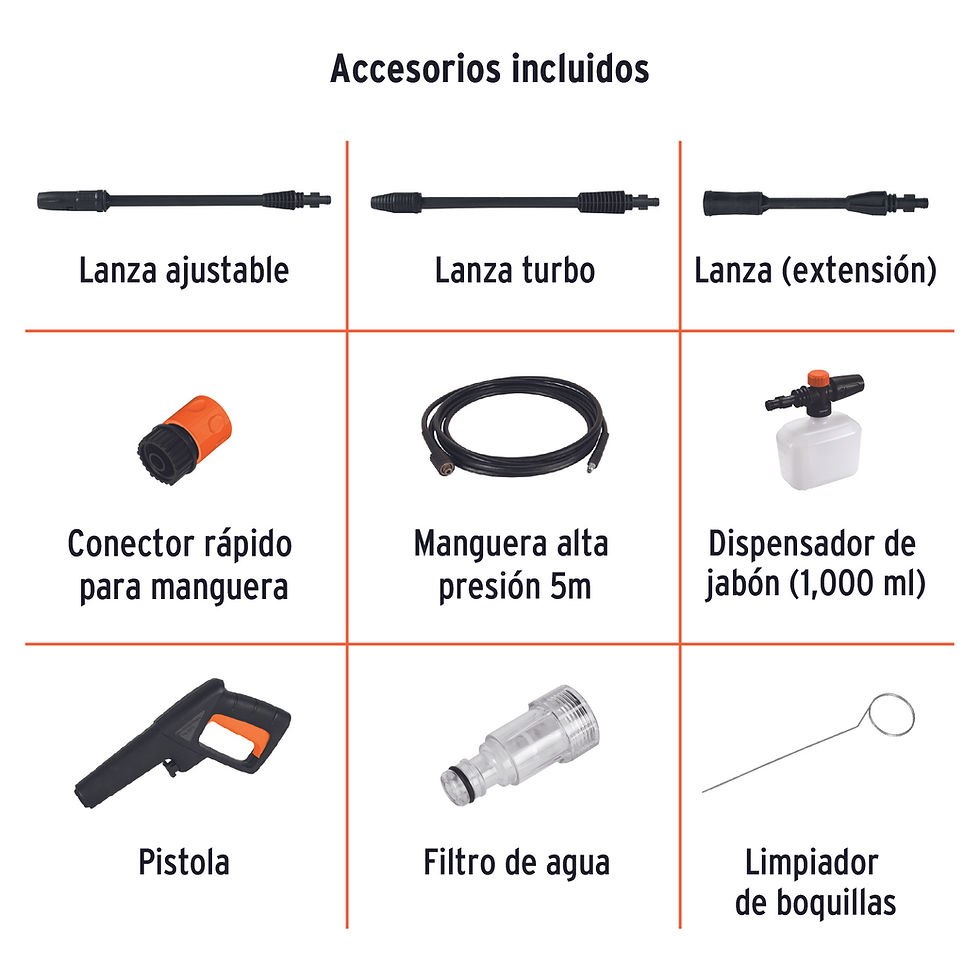 Miniatura: accesorios Hidrolavadora 1500 psi