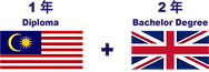 1+2 year Flag 17.6.2026 BC.png