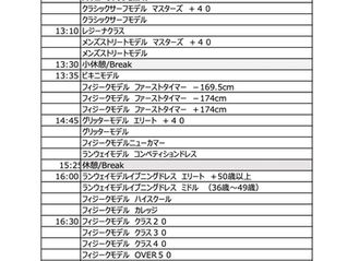 【いよいよ明日はAPF群馬大会💪】シマザキジムから5名が出場！