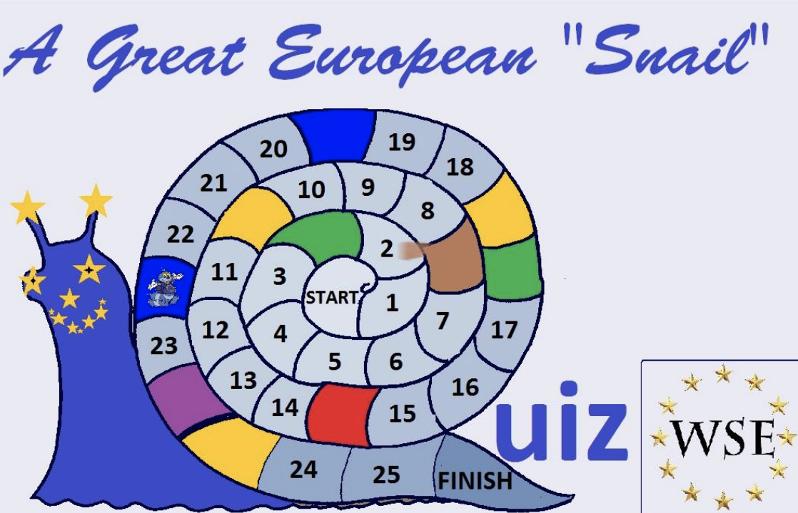 Module 1 - Europe in numbers