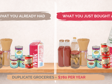 How Duplicate Groceries Are Quietly Costing You Hundreds Each Year