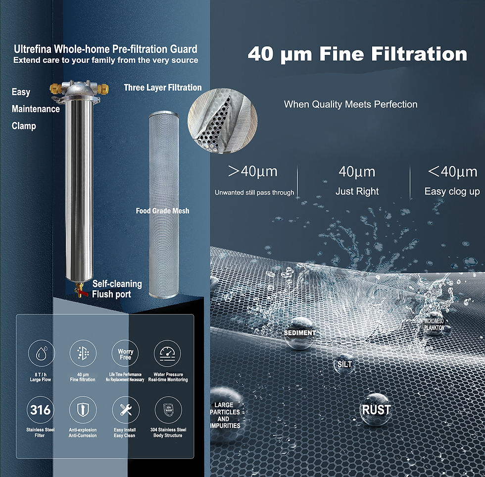 UPF-S20 illustration showing features and contaminants that removes